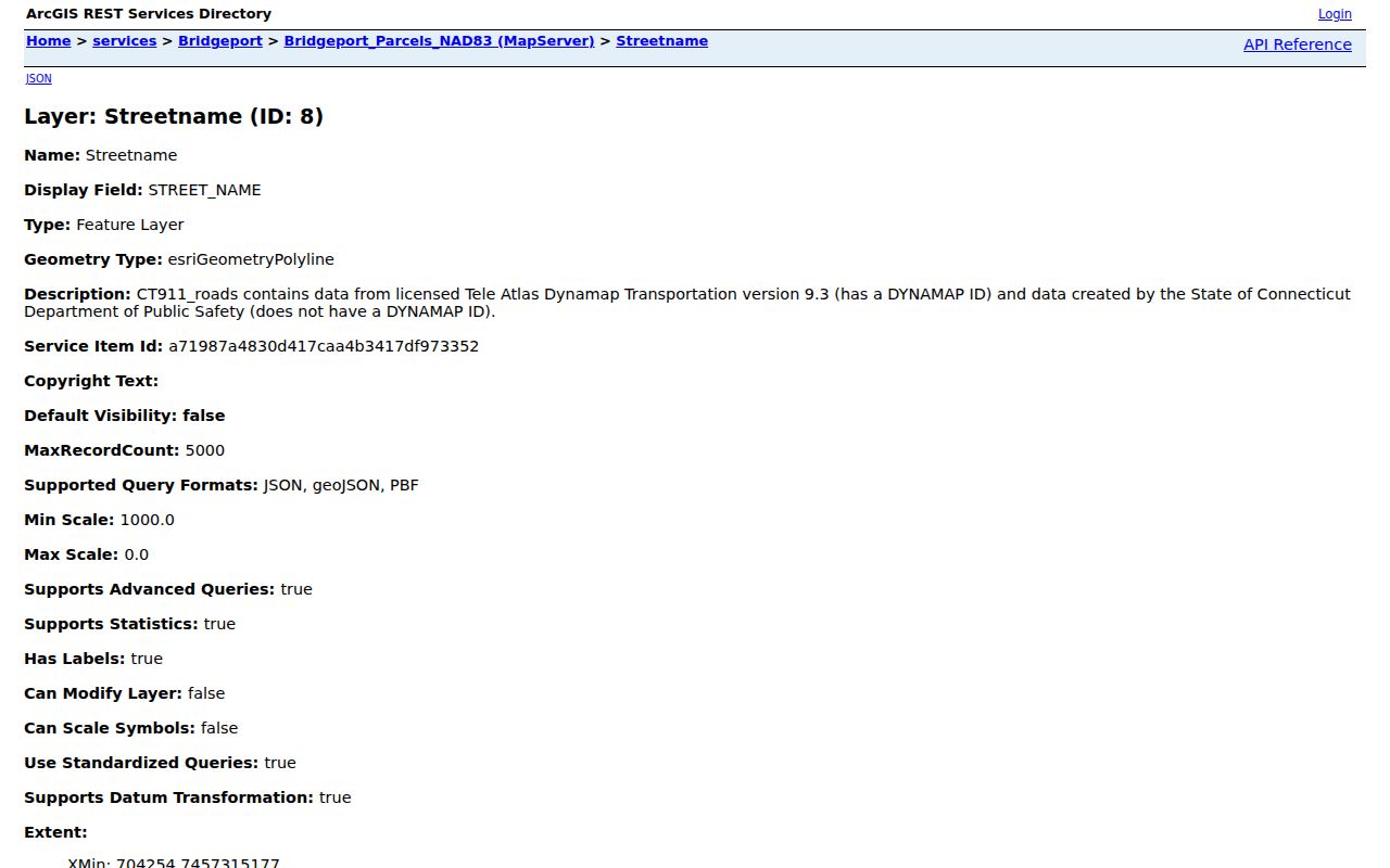 Bridgeport ZIP code directory street-name and ZIP GIS layer
