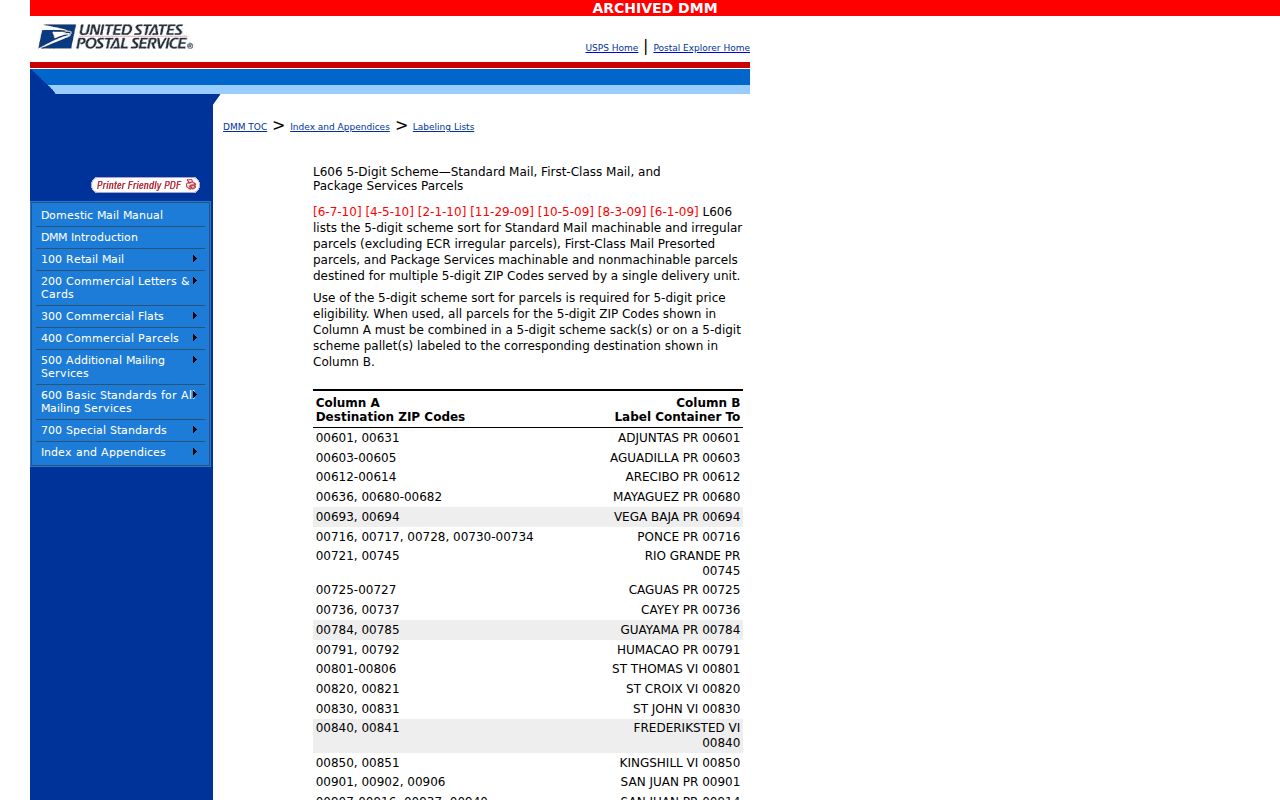 Bridgeport ZIP code directory historical USPS delivery table